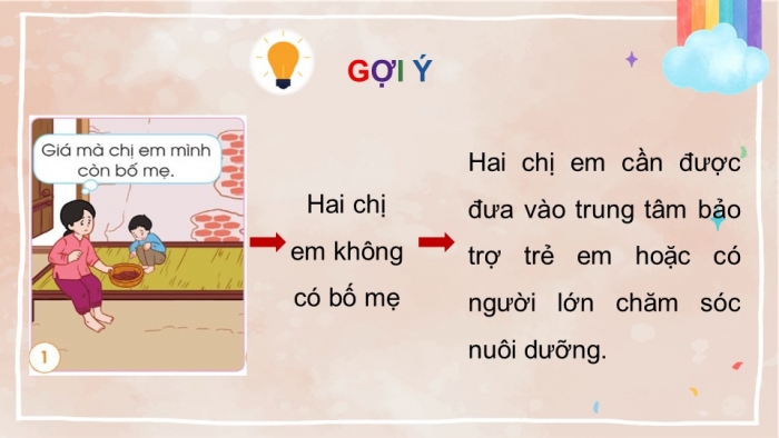 Giáo án PPT HĐTN 2 cánh diều Chủ đề 4 Tuần 13