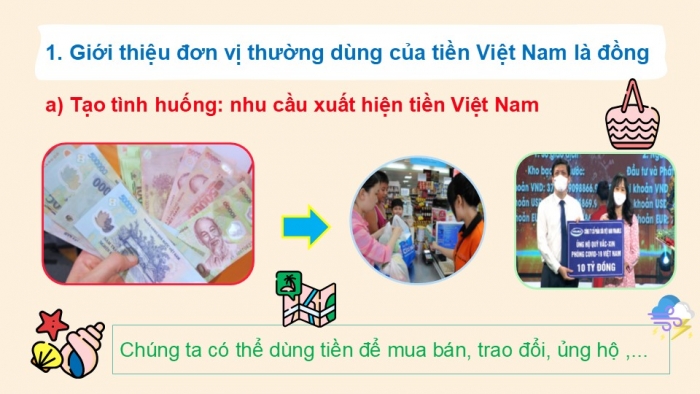 Giáo án PPT Toán 2 chân trời bài Tiền Việt Nam