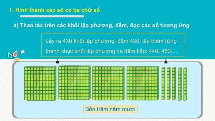 Giáo án PPT Toán 2 cánh diều bài Các số có ba chữ số