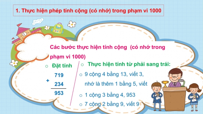 Giáo án PPT Toán 2 cánh diều bài Phép cộng (có nhớ) trong phạm vi 1000