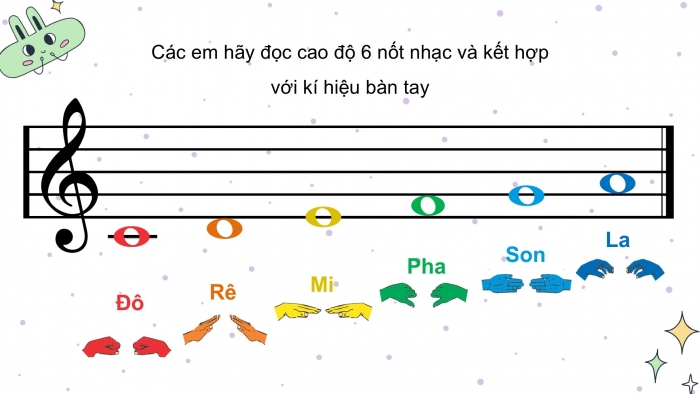 Giáo án PPT Âm nhạc 2 kết nối Tiết 10: Ôn tập bài hát Học sinh lớp Hai chăm ngoan, Đọc nhạc Bài số 2