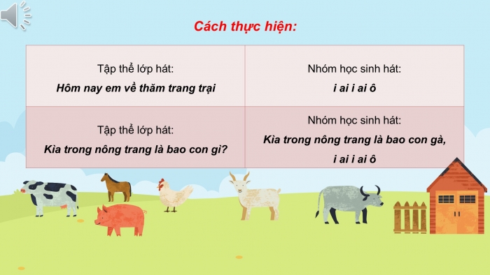 Giáo án PPT Âm nhạc 2 kết nối Tiết 28: Ôn tập bài hát Trang trại vui vẻ, Đọc nhạc Bài số 4