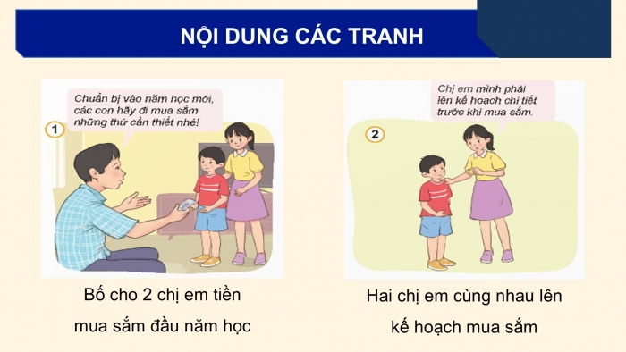 Giáo án điện tử Đạo đức 5 kết nối Bài 8: Sử dụng tiền hợp lí