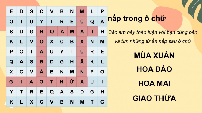 Giáo án PPT Âm nhạc 2 cánh diều Tiết 16: Nhạc cụ, Vận dụng – Sáng tạo Tìm những từ ẩn trong ô chữ