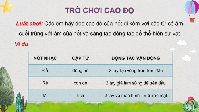 Giáo án PPT Âm nhạc 2 chân trời Tiết 2: Nghe bài hát 