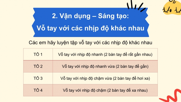 Giáo án PPT Âm nhạc 2 cánh diều Tiết 29: Nghe nhạc Hái hoa bên rừng, Vận dụng – Sáng tạo Vỗ tay với các nhịp độ khác nhau