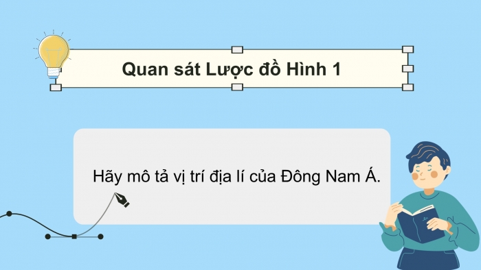 Giáo án PPT Lịch sử 6 kết nối Bài 11: Các quốc gia sơ kì ở Đông Nam Á