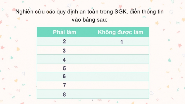 Giáo án PPT KHTN 6 chân trời Bài 3: Quy định an toàn trong phòng thực hành. Giới thiệu một số dụng cụ đo - Sử dụng kính lúp và kính hiển vi quang học