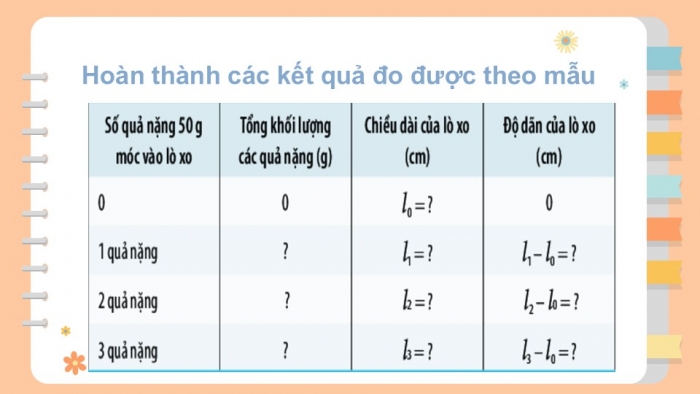 Giáo án PPT KHTN 6 chân trời Bài 39: Biến dạng của lò xo. Phép đo lực