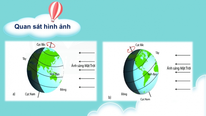 Giáo án PPT KHTN 6 chân trời Bài 43: Chuyển động nhìn thấy của Mặt Trời