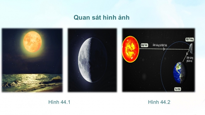 Giáo án PPT KHTN 6 chân trời Bài 44: Chuyển động nhìn thấy của Mặt Trăng