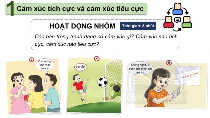 Giáo án PPT Đạo đức 2 chân trời Bài 9: Những sắc màu cảm xúc