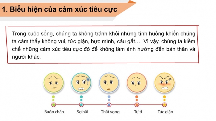 Giáo án PPT Đạo đức 2 chân trời Bài 10: Kiềm chế cảm xúc tiêu cực