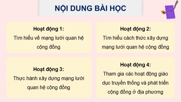 Giáo án điện tử Hoạt động trải nghiệm 9 cánh diều Chủ đề 5 - Hoạt động giáo dục 1: Tham gia phát triển cộng đồng