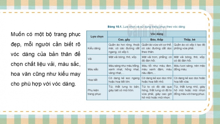 Giáo án PPT Công nghệ 6 cánh diều Bài 10: Lựa chọn và sử dụng trang phục