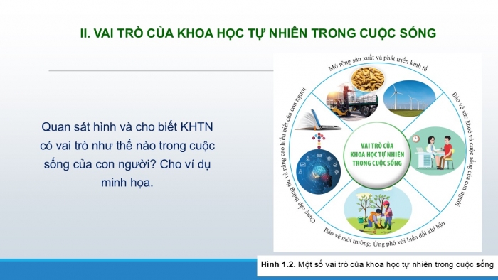 Giáo án PPT KHTN 6 cánh diều Bài 1: Giới thiệu về khoa học tự nhiên