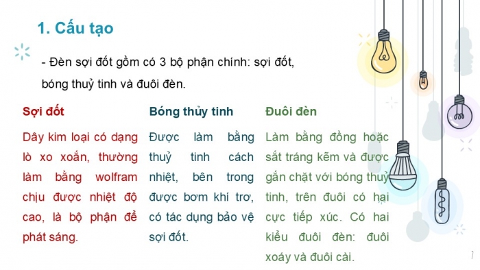 Giáo án PPT Công nghệ 6 cánh diều Bài 12: Đèn điện