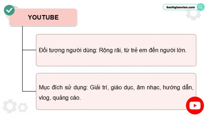 Giáo án điện tử Hoạt động trải nghiệm 9 cánh diều Chủ đề 5 - Hoạt động giáo dục 2: Truyền thông về những vấn đề học đường