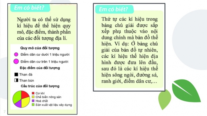 Giáo án PPT Địa lí 6 kết nối Bài 4: Kí hiệu và bảng chú giải bản đồ. Tìm đường đi trên bản đồ