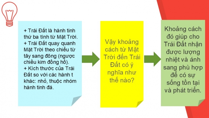 Giáo án PPT Địa lí 6 kết nối Bài 6: Trái Đất trong hệ Mặt Trời