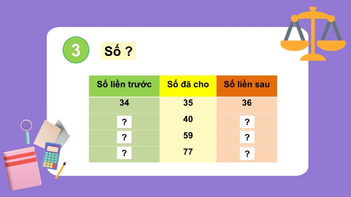 Giáo án PPT Toán 2 kết nối Bài 6: Luyện tập chung