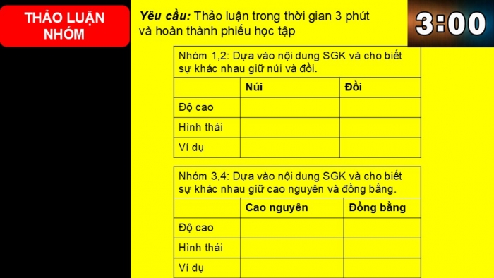 Giáo án PPT Địa lí 6 kết nối Bài 13: Các dạng địa hình chính trên Trái Đất. Khoáng sản