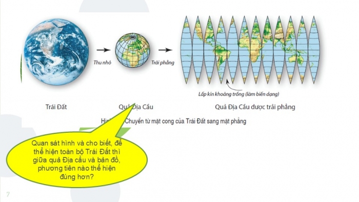 Giáo án PPT Địa lí 6 cánh diều Bài 2: Các yếu tố cơ bản của bản đồ