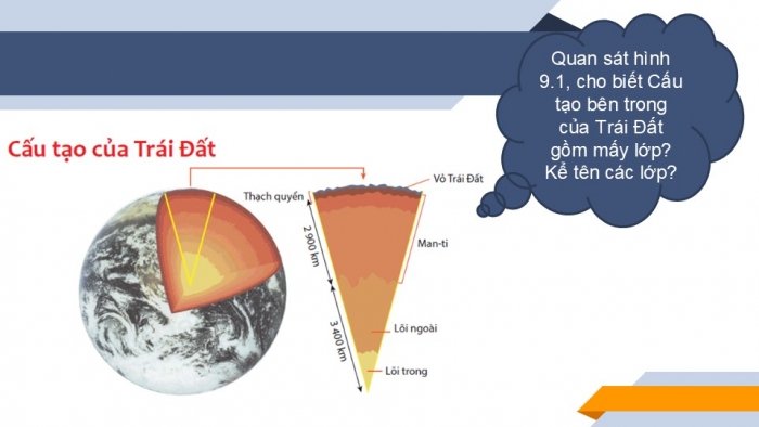 Giáo án PPT Địa lí 6 cánh diều Bài 9: Cấu tạo của Trái Đất. Các mảng kiến tạo. Núi lửa và động đất