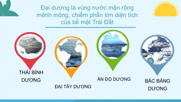 Giáo án PPT Địa lí 6 cánh diều Bài 19: Biển và đại dương. Một số đặc điểm của môi trường biển