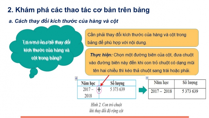 Giáo án PPT Tin học 6 cánh diều Bài 4: Trình bày thông tin ở dang bảng