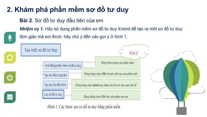 Giáo án PPT Tin học 6 cánh diều Bài 7: Thực hành khám phá phần mềm sơ đồ tư duy