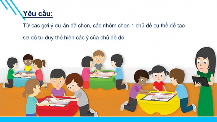 Giáo án PPT Tin học 6 cánh diều Bài 8 Dự án nhỏ: Lợi ích của sơ đồ tư duy