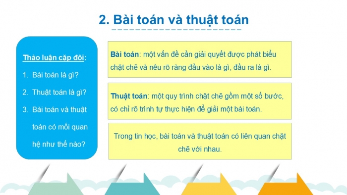 Giáo án PPT Tin học 6 cánh diều Bài 1: Khái niệm thuật toán