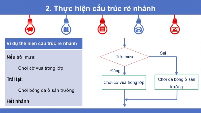 Giáo án PPT Tin học 6 cánh diều Bài 3: Cấu trúc rẽ nhánh trong thuật toán