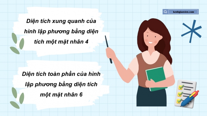 Giáo án điện tử Toán 5 chân trời Bài 66: Diện tích xung quanh và diện tích toàn phần của hình lập phương