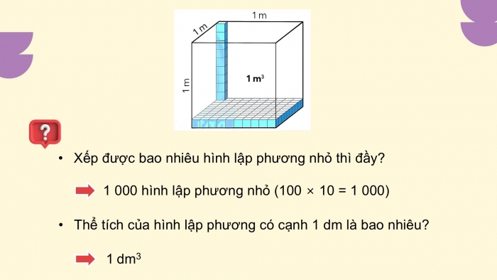 Giáo án điện tử Toán 5 chân trời Bài 72: Mét khối