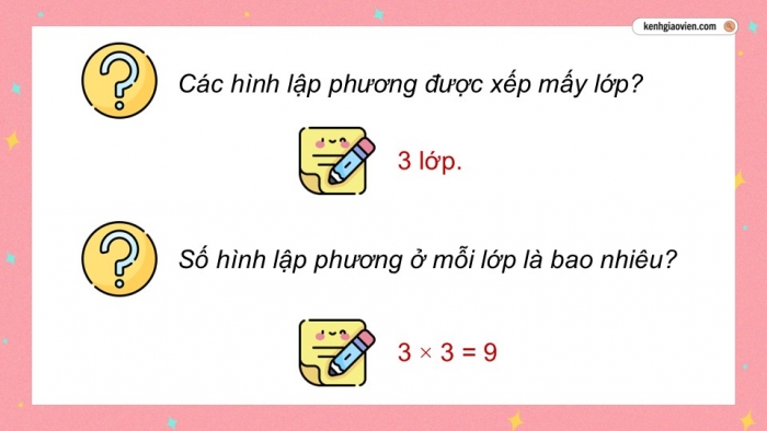 Giáo án điện tử Toán 5 chân trời Bài 74: Thể tích hình lập phương