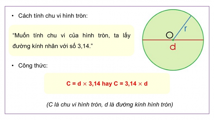 Giáo án điện tử Toán 5 cánh diều Bài 55: Chu vi hình tròn