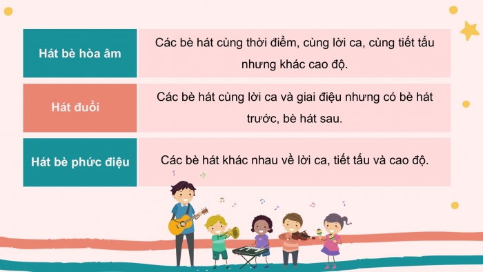 Giáo án PPT Âm nhạc 6 cánh diều Tiết 3: Hoà tấu nhạc cụ, Hát bè, Trải nghiệm và khám phá