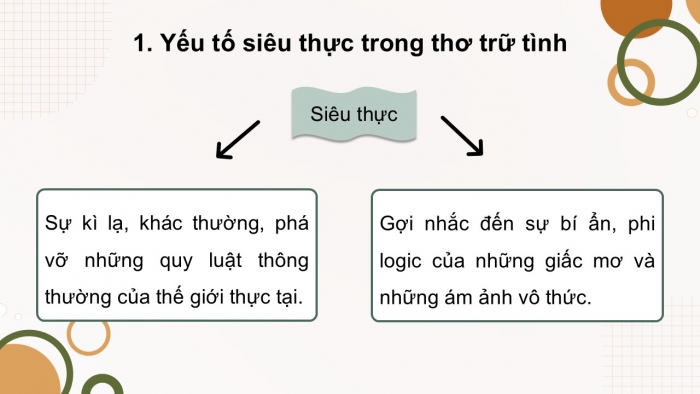 Giáo án điện tử Ngữ văn 12 chân trời Bài 6: Đây thôn Vĩ Dạ (Hàn Mặc Tử)