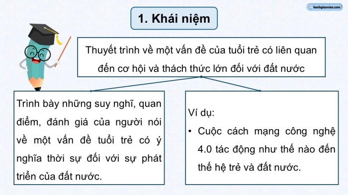 Giáo án điện tử Ngữ văn 12 chân trời Bài 6: Trao đổi về một vấn đề liên quan đến cơ hội và thách thức đối với đất nước