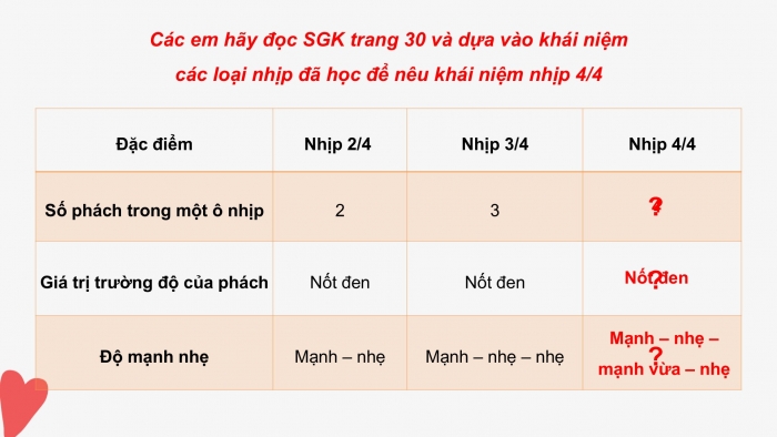 Giáo án PPT Âm nhạc 6 cánh diều Tiết 3: Bài đọc nhạc số 4, Nhịp 4/4, Hoà tấu nhạc cụ