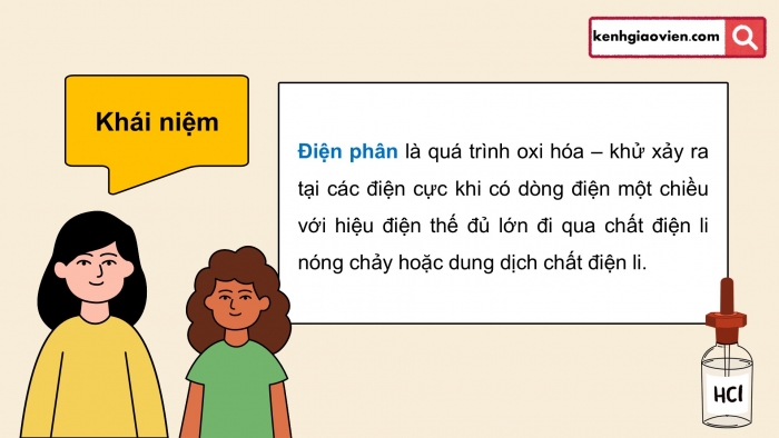 Giáo án điện tử Hoá học 12 chân trời Bài 13: Điện phân