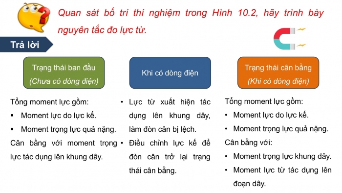 Giáo án điện tử Vật lí 12 chân trời Bài 10: Lực từ. Cảm ứng từ