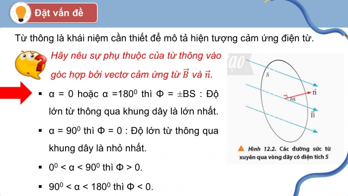 Giáo án điện tử Vật lí 12 chân trời Bài 12: Hiện tượng cảm ứng điện từ