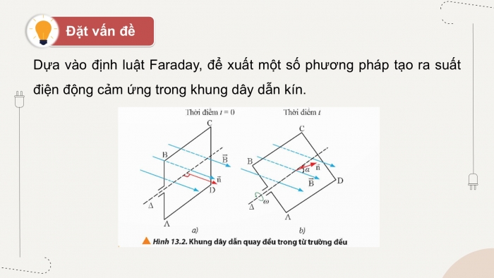 Giáo án điện tử Vật lí 12 chân trời Bài 13: Đại cương về dòng điện xoay chiều