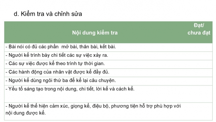 Giáo án PPT Ngữ văn 6 cánh diều Bài 1: Kể lại một truyện truyền thuyết hoặc cổ tích