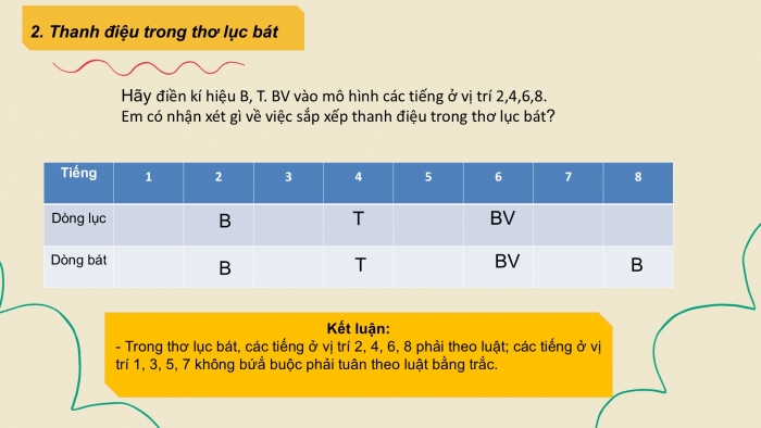 Giáo án PPT Ngữ văn 6 cánh diều Bài 2: Tập làm thơ lục bát