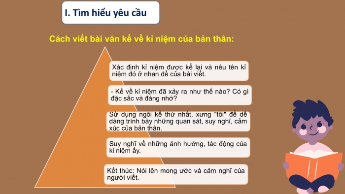 Giáo án PPT Ngữ văn 6 cánh diều Bài 3: Viết bài văn kể về một kỉ niệm của bản thân