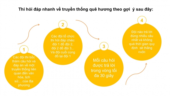 Giáo án PPT HĐTN 6 cánh diều Chủ đề 4: Giữ gìn cho tương lai - Tuần 16